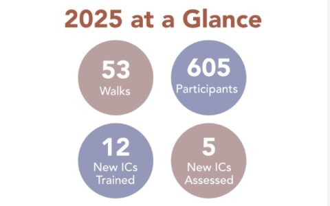 Migrantour Utrecht: risultati del 2025 e prospettive per il 2026